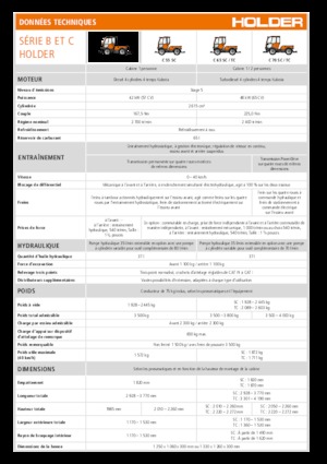 Муніципальний багатофункціональний транспортний засіб Дизель Holder C 65 SC