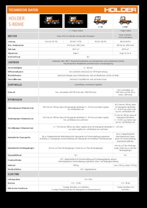 Муніципальний багатофункціональний транспортний засіб Дизель Holder S 130
