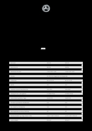 Муніципальний багатофункціональний транспортний засіб Дизель Unimog U 527 Euro 6