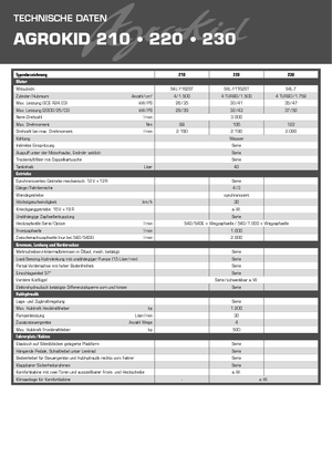 Муніципальні трактори DEUTZ-FAHR Agrokid 210