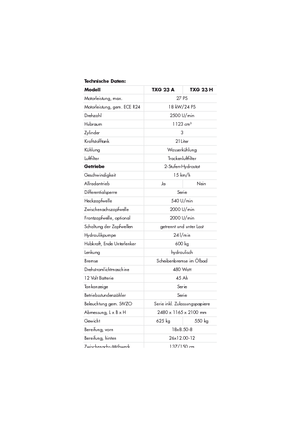 Муніципальні трактори Iseki TXG 23 A