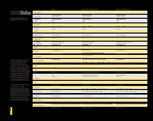 Муніципальні трактори John Deere X 740
