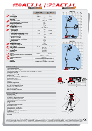 Колісні підйомники з шарнірною стрілою Manitou 170 AETJ L Bi