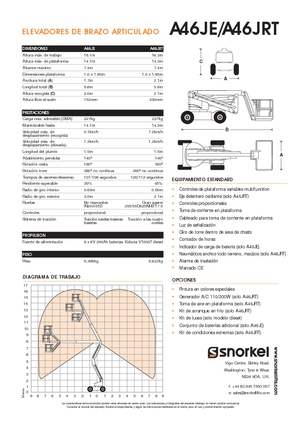 Колісні підйомники з шарнірною стрілою Snorkel A46JRT