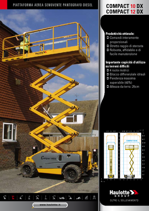 Ножичні підйомники колісні Haulotte Compact 12 DX