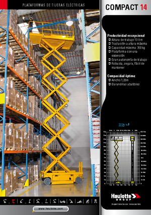 Ножичні підйомники колісні Haulotte Compact 14