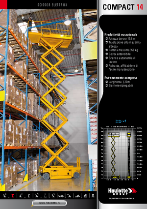 Ножичні підйомники колісні Haulotte Compact 14
