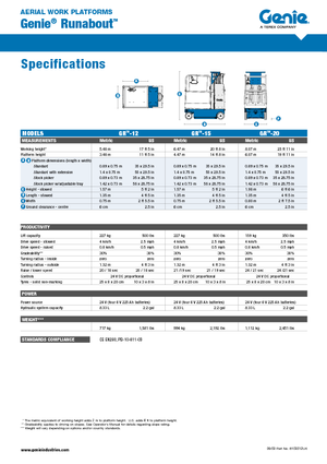 Колісні телескопічні підйомники Genie GR-20 Runabout