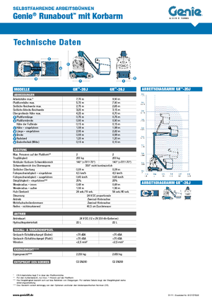Колісні телескопічні підйомники Genie GR-26J Runabout