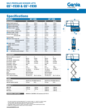 Ножичні підйомники колісні Genie GS-1930 Hydraulic