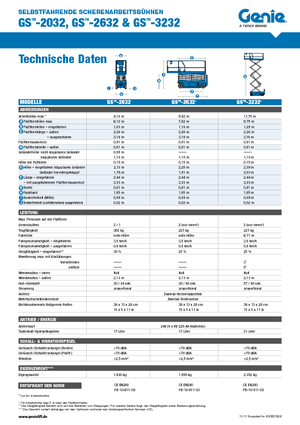 Ножичні підйомники колісні Genie GS-2632