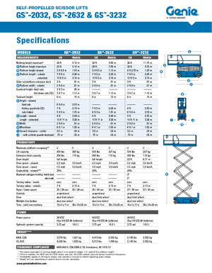 Ножичні підйомники колісні Genie GS-2632