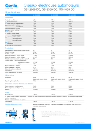 Ножичні підйомники колісні Genie GS-3369 DC