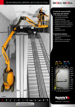 Колісні підйомники з шарнірною стрілою Haulotte HA12 CJ