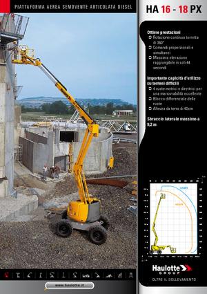 Колісні підйомники з шарнірною стрілою Haulotte HA 16 PX