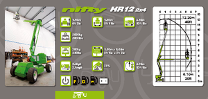 Колісні підйомники з шарнірною стрілою Niftylift HR 12