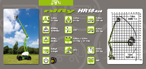 Колісні підйомники з шарнірною стрілою Niftylift HR 18