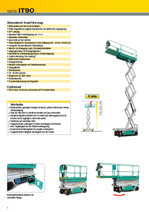 Ножичні підйомники колісні Iteco IT 8290