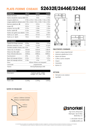 Ножичні підйомники колісні Snorkel S3246E