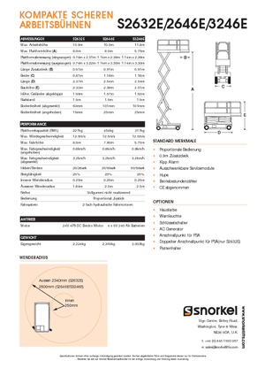 Ножичні підйомники колісні Snorkel S3246E