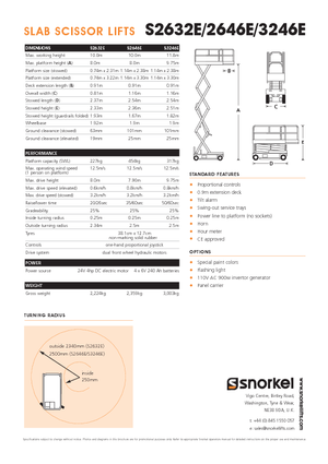 Ножичні підйомники колісні Snorkel S3246E