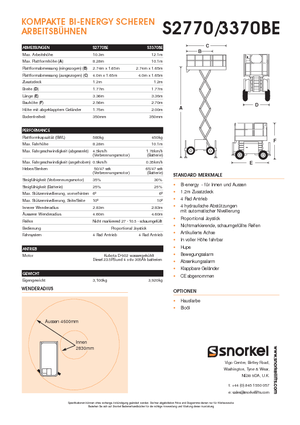 Ножичні підйомники колісні Snorkel S3370BE