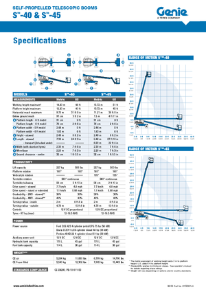 Колісні телескопічні підйомники Genie S-40