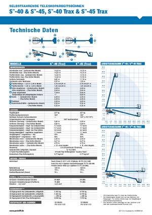 Гусеничні телескопічні підйомники Genie S-45 TraX