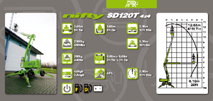 Колісні підйомники з шарнірною стрілою Niftylift SD 120 T