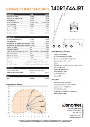 Колісні телескопічні підйомники Snorkel T40RT