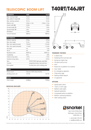 Колісні телескопічні підйомники Snorkel T40RT