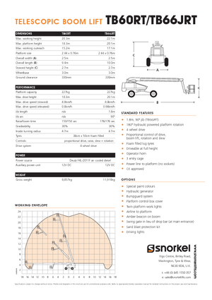 Колісні телескопічні підйомники Snorkel T60RT