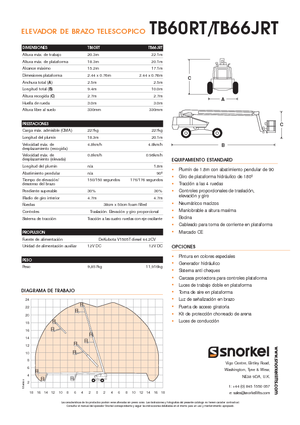 Колісні телескопічні підйомники Snorkel T60RT
