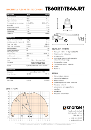 Колісні телескопічні підйомники Snorkel T60RT