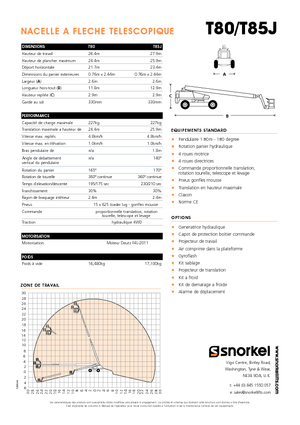 Колісні телескопічні підйомники Snorkel TB85J
