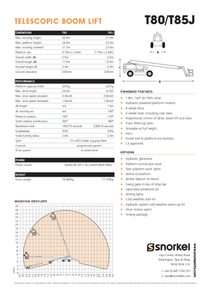 Колісні телескопічні підйомники Snorkel TB85J