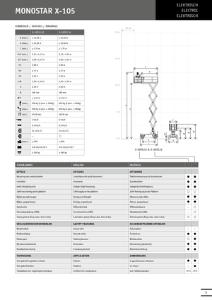 Ножичні підйомники колісні Holland-Lift X 105 EL 16