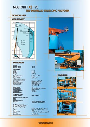 Колісні телескопічні підйомники Nostolift XS 190