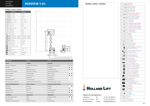 Ножичні підйомники колісні Holland-Lift Y 83 EL 16