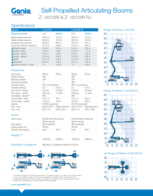 Колісні підйомники з шарнірною стрілою Genie Z-40/23N