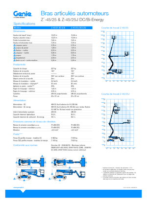 Колісні підйомники з шарнірною стрілою Genie Z-45/25J DC