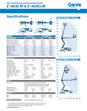 Колісні підйомники з шарнірною стрілою Genie Z-45/25 J RT