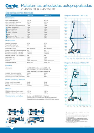Колісні підйомники з шарнірною стрілою Genie Z-45/25 J RT