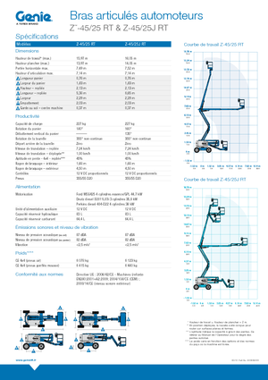Колісні підйомники з шарнірною стрілою Genie Z-45/25 J RT
