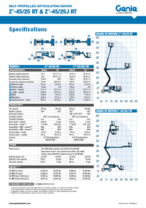 Колісні підйомники з шарнірною стрілою Genie Z-45/25 J RT