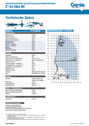 Колісні підйомники з шарнірною стрілою Genie Z51/30J RT