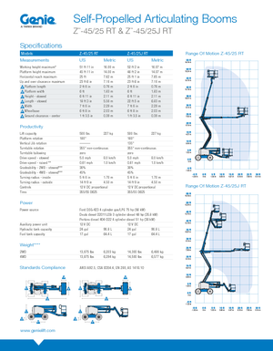 Колісні підйомники з шарнірною стрілою Genie Z-45/25 RT