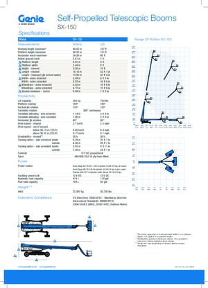 Колісні телескопічні підйомники Genie SX-150