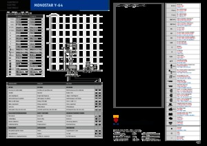 Ножичні підйомники колісні Holland-Lift Y 64 EL 8