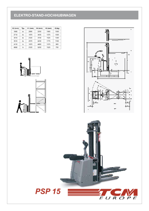 Палетні штабелери Stand Up Rider Platform TCM PSP 15